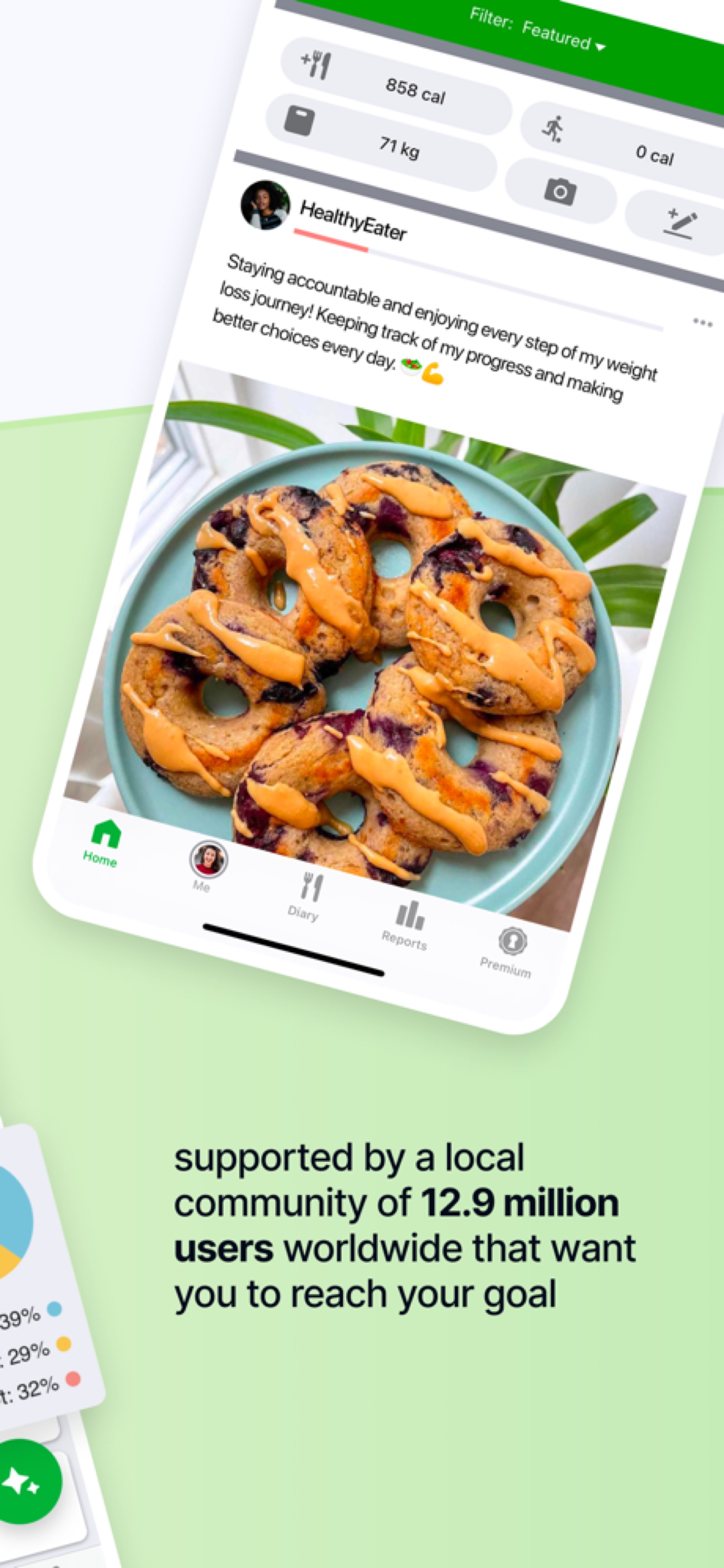 FatSecret app community feed